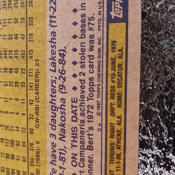 Topps - Gary Redus - Vintage Trading Card - #1 Pittsburgh Pirates - 1987 - EUC - Picture 3 of 3